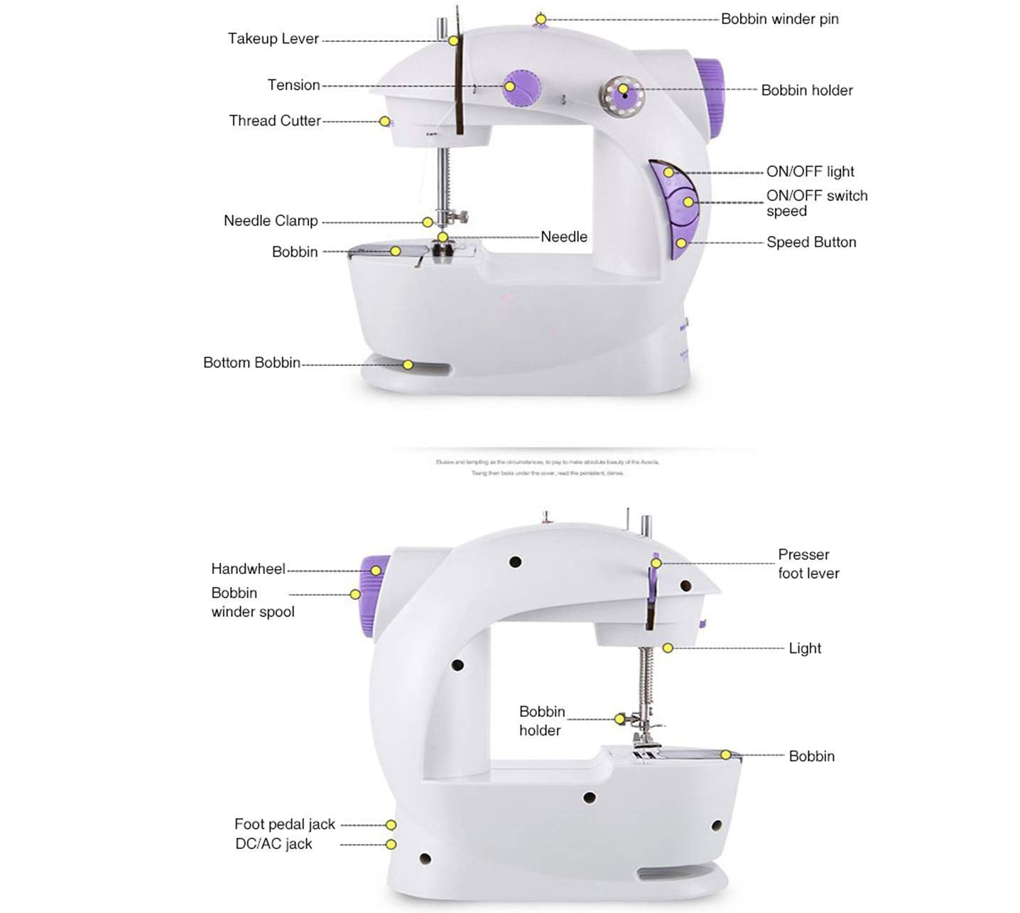 Mini Sewing Machine For Home Tailoring Set | Tailoring Machine | Hand Sewing Machine, foot pedal, adapter (Without Stand)