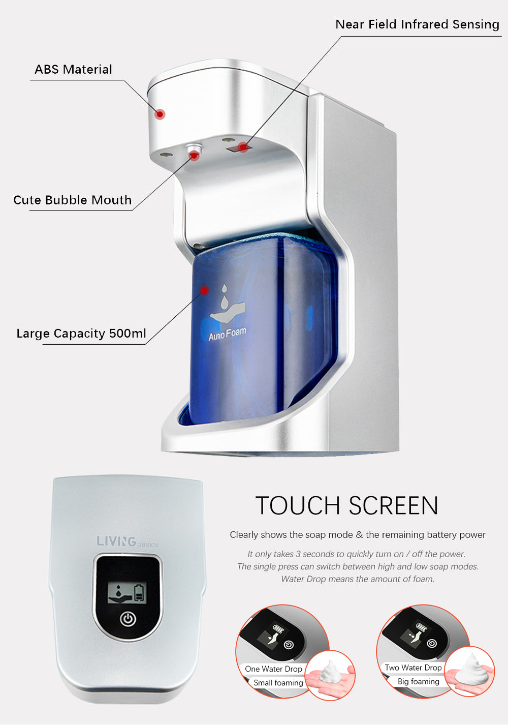 Touchless Automatic Foaming Soap Dispenser - Dual Power