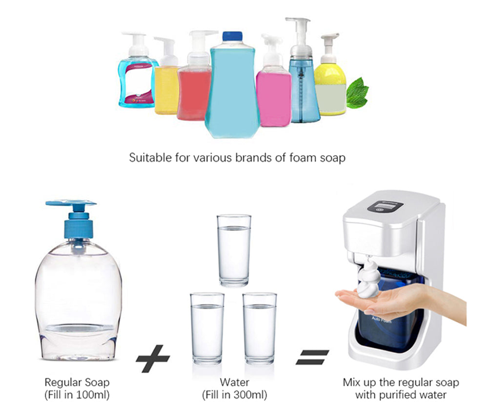 Touchless Automatic Foaming Soap Dispenser - Dual Power